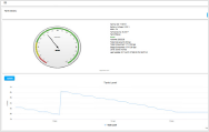 ELIMS OTR Monitoring System